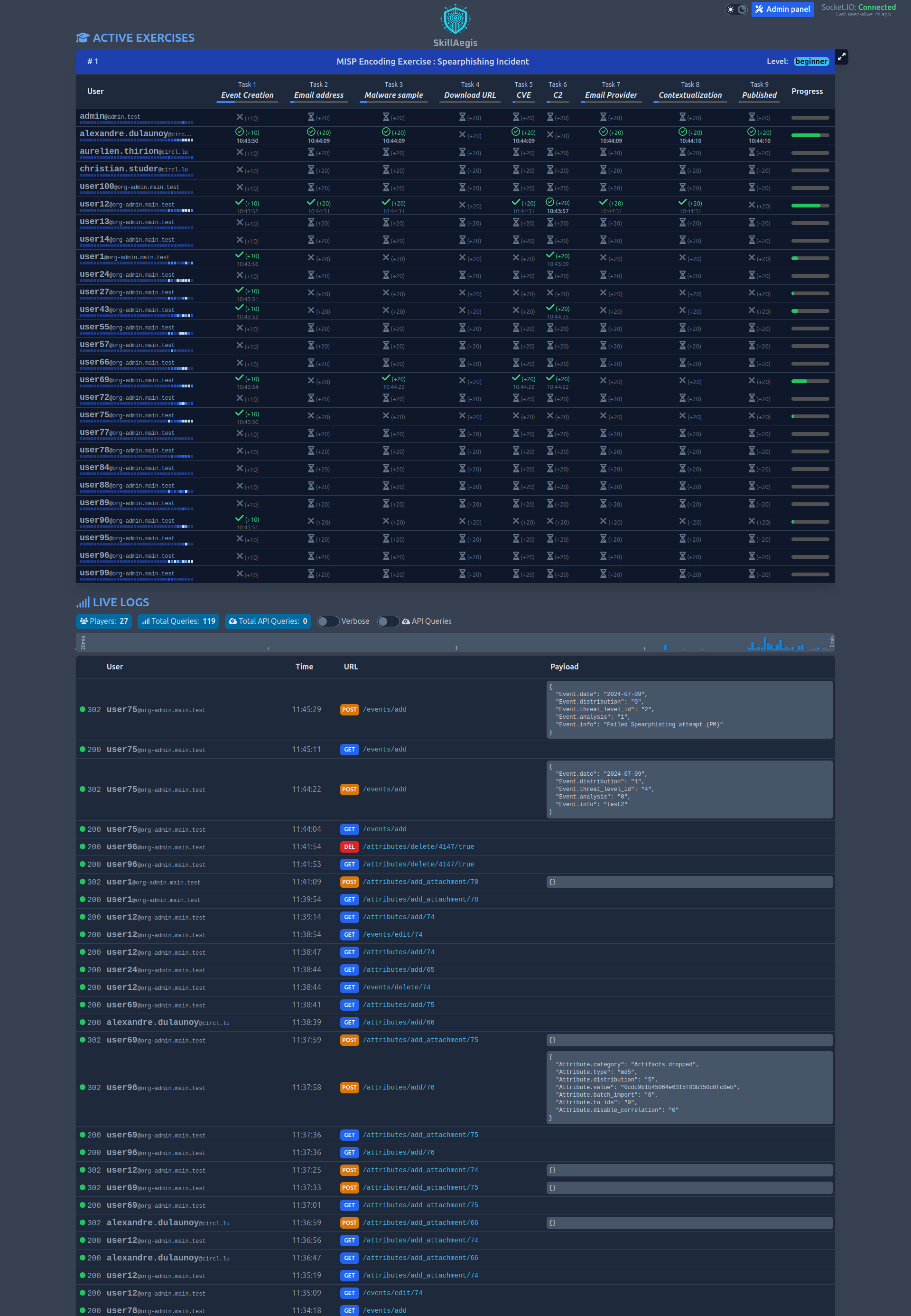 SkillAegis Dashboard Active Exercises