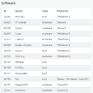 helpers/playbook_actorprofile_mattermost2.png
