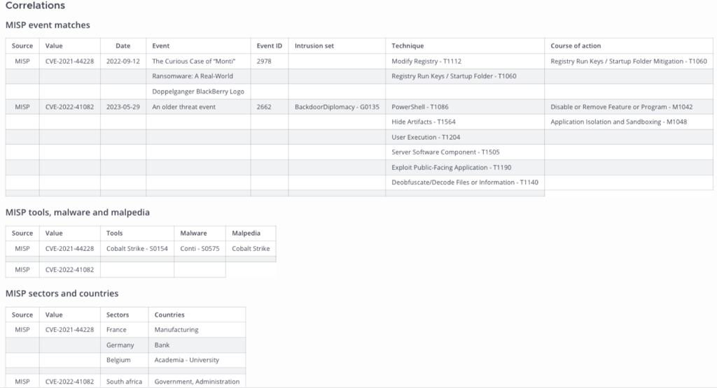 helpers/playbook_query_cve_information_mattermost2.png